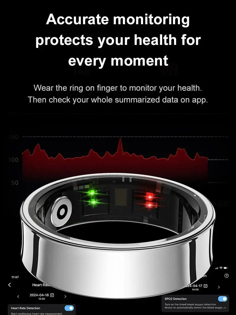 R09 Smart Ring Men Women with Charging Case Heart Rate Blood Oxygen 5ATM Waterproof Smartring for Xiaomi Samsung Android IOS
